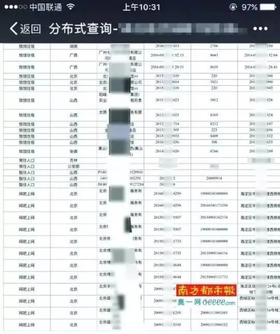 如何轻松获取开房联系方式？实用指南大揭秘！