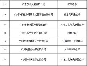 广州公安会查酒店记录吗？解读相关规定与实际操作