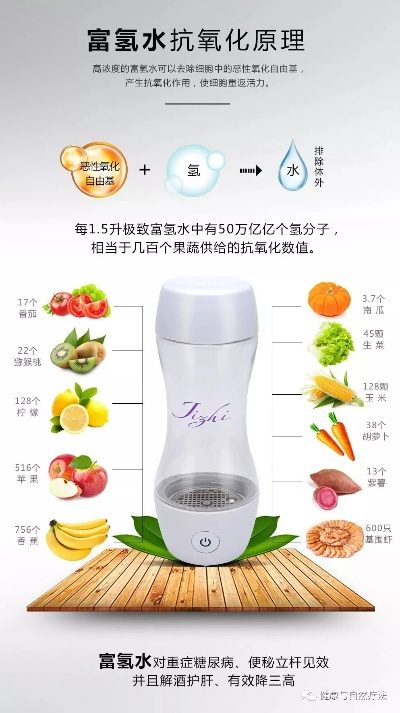 汕尾富氢水加盟品牌大盘点