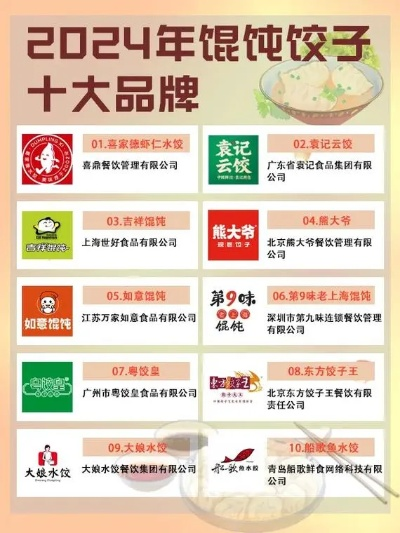 连锁饺子馆加盟热门品牌大盘点