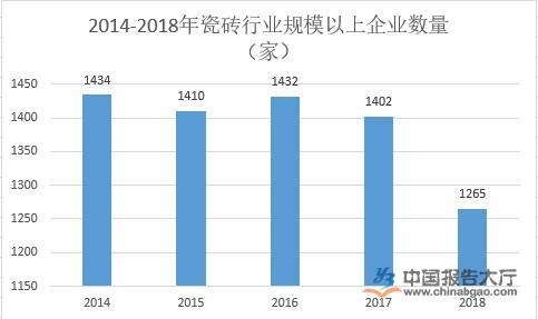 强瓷陶瓷旗下品牌全解析，从产品矩阵到市场布局的深度解读