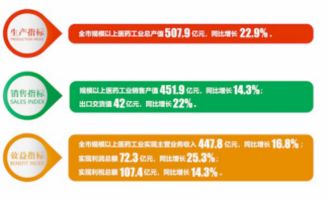 杭州医药品牌策划服务