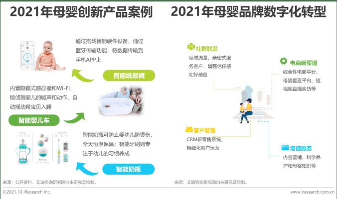母婴品牌新动态，创新与责任并重