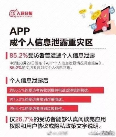揭秘隐私保护与信息安全—如何合法查询他人开房记录