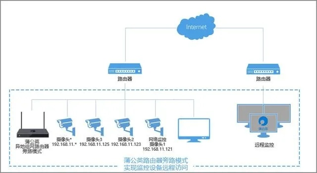 关于是否存在可以远程监控别人微信的软件探讨与解析
