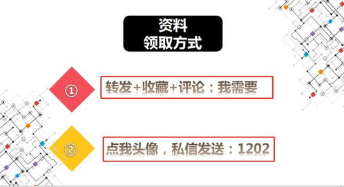 如何利用抖音月付额度轻松套现？