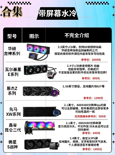 电脑水冷品牌大比拼，哪款才是你的本命水冷？