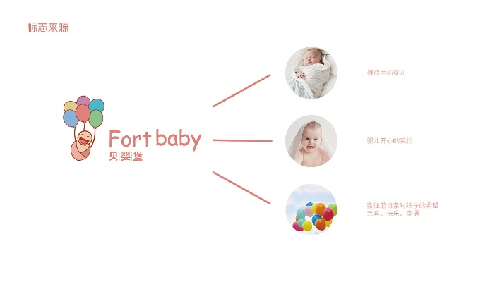 打造母婴生活新风尚—家居母婴品牌深度解析