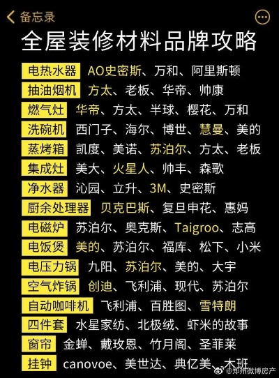 家居装修，材料与品牌精选指南