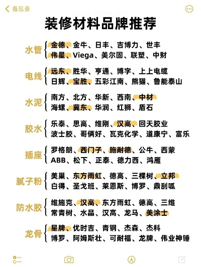 家居装修，材料与品牌精选指南