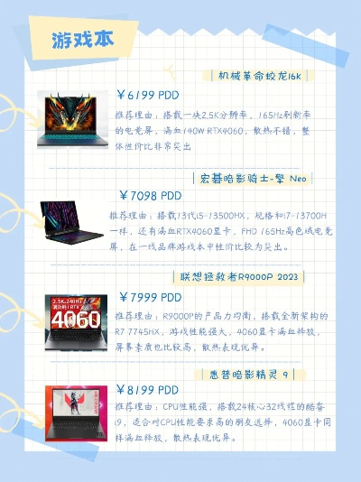 2023年电脑选购全攻略，不同品牌配置大比拼，看完再买不踩坑