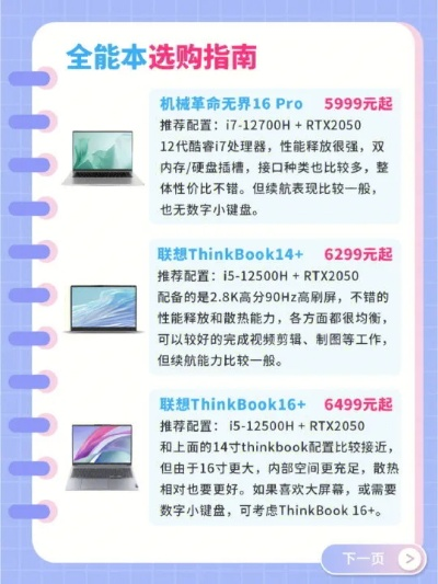 2023年电脑选购全攻略，不同品牌配置大比拼，看完再买不踩坑