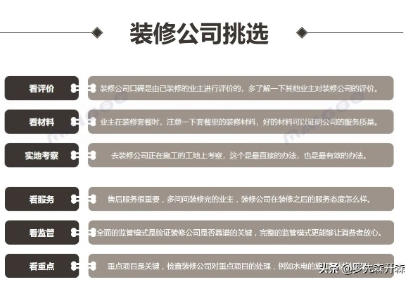 选择装修公司，品牌、服务与案例的全面考量