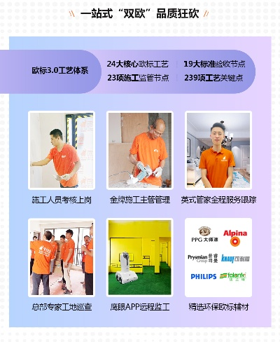选择装修公司，品牌、服务与案例的全面考量