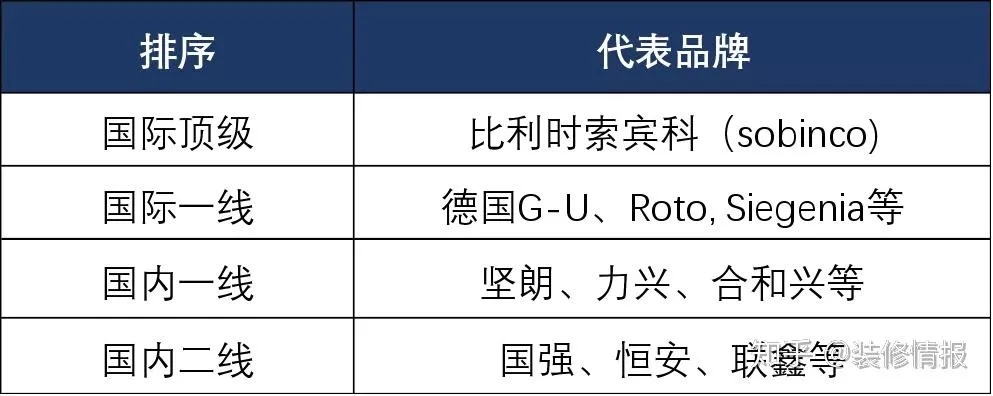 瑞克斯五金是哪个国家的品牌？全解析+使用指南（附对比表+问答+案例）