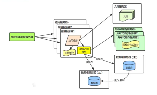 查开房数据包，从技术原理到实际应用的全解析