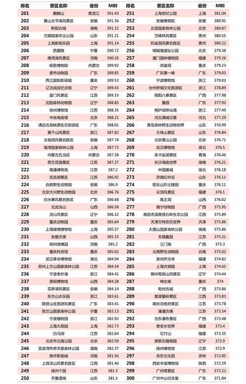 闵行区品牌电脑质量分析
