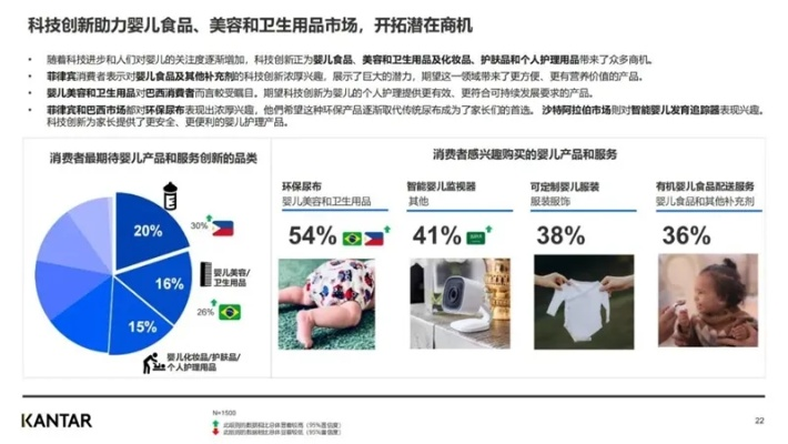意大利母婴品牌的全球影响力与创新精神