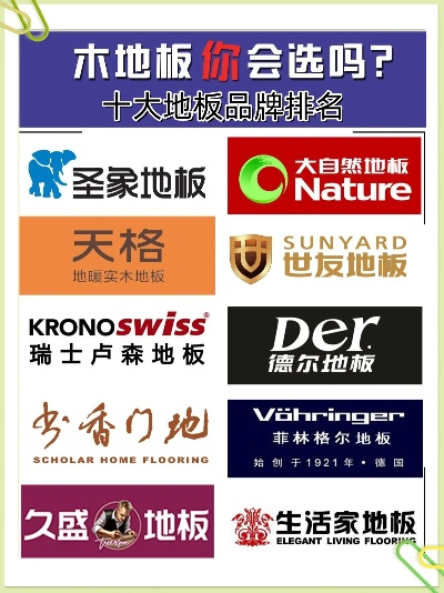 打造木地板品牌店名指南