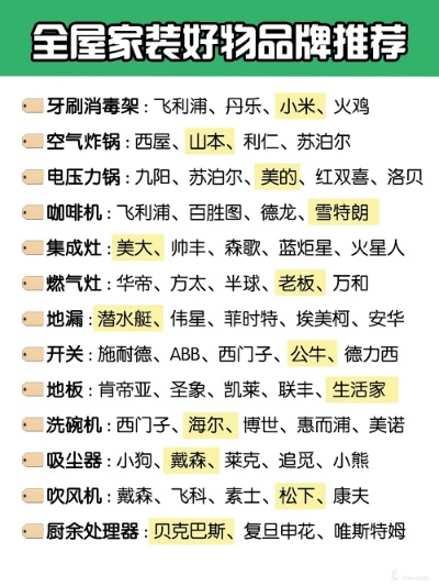 装修家具好物推荐品牌