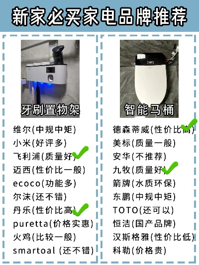 装修家具好物推荐品牌