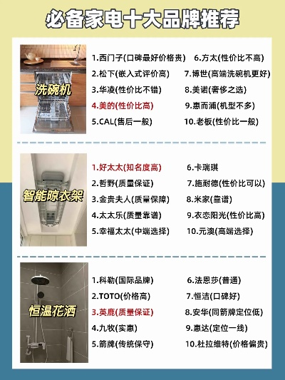 装修家具好物推荐品牌