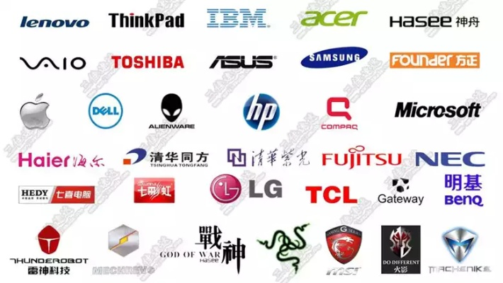 国产电脑品牌logo设计趋势与案例分析