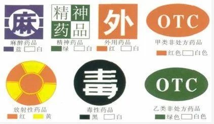 如何鉴别医药品牌的真伪