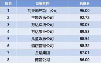 网站广告投放计算全解析，从公式到实战的避坑指南
