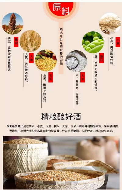 粮食精酿白酒品牌全解析，从传统工艺到现代创新