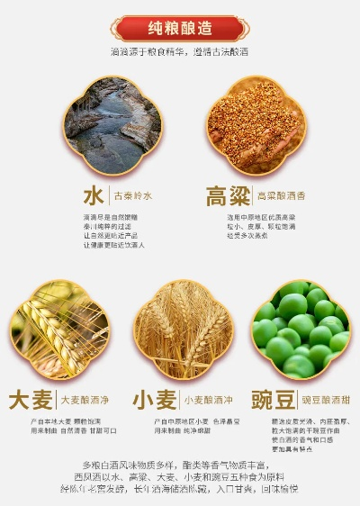 粮食精酿白酒品牌全解析，从传统工艺到现代创新