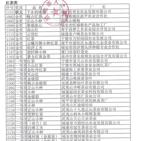 茶叶品牌操作全攻略，从茶园到茶杯的标准化之路