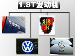 车企品牌代表车，从符号到灵魂的进化之路