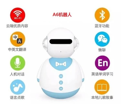 宿迁早教托儿所加盟条件