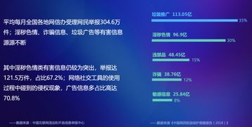揭秘网络色情网站，如何识别与防范