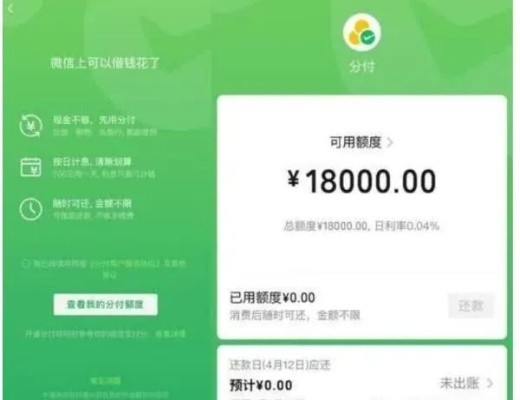 微信分付额度提现指南，如何查看和提升你的微信支付分