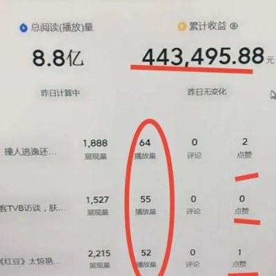 抖音月付套出来买啥？一文带你了解！