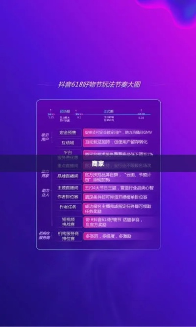 抖音月付套出来买啥？一文带你了解！
