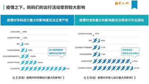 mdb母婴品牌深度解析