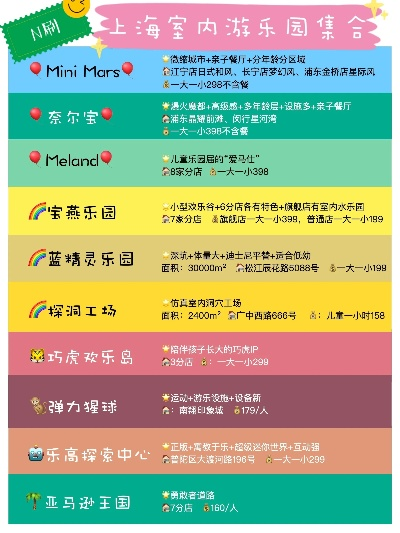 加盟游乐场热门品牌店推荐