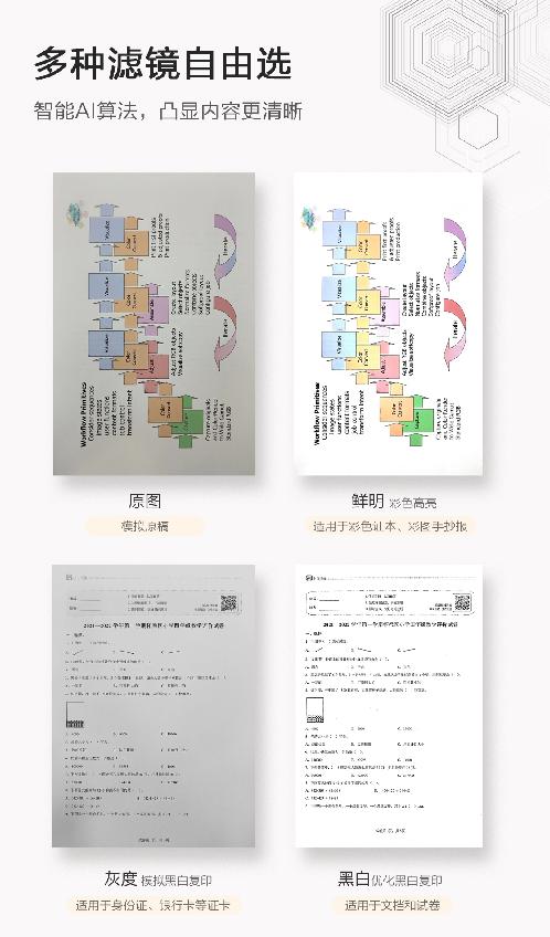 无锡锡山区羊小咩享花卡提现全解析