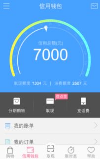分期乐消费额度兑现与额度升级指南