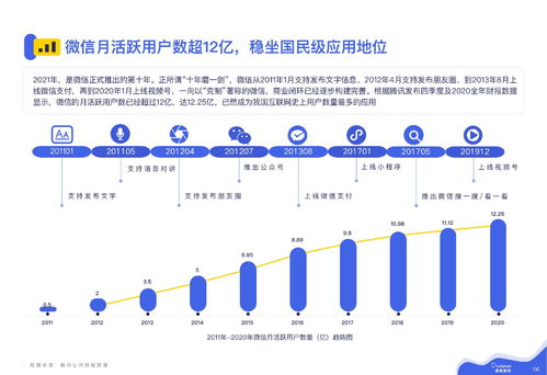 乡村中小企业短视频营销实战指南，从0到1的爆款之路