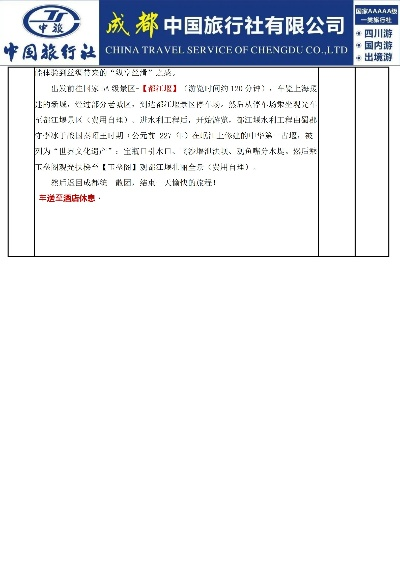 成都加盟旅行社品牌大盘点