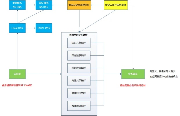 汉口京东白条套现攻略，安全高效，轻松解决资金难题