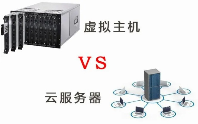 德迅云服务器是物理机吗？一文说清虚拟化与物理机的区别