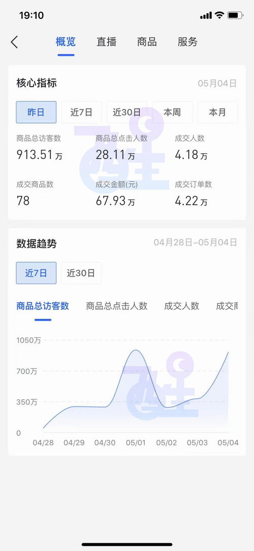 抖音月付使用全攻略，揭秘刷出来套出来的真相与风险防范指南