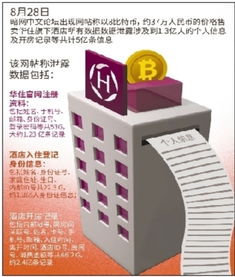 身份证如何查开房记录？一篇通俗易懂的指南