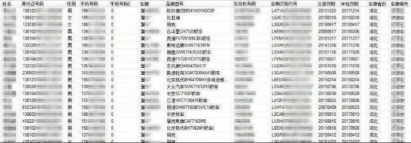 揭秘网络隐私泄露，如何防范开房记录群的陷阱