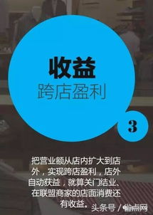 广告与网站速度的博弈，如何让流量和体验双赢